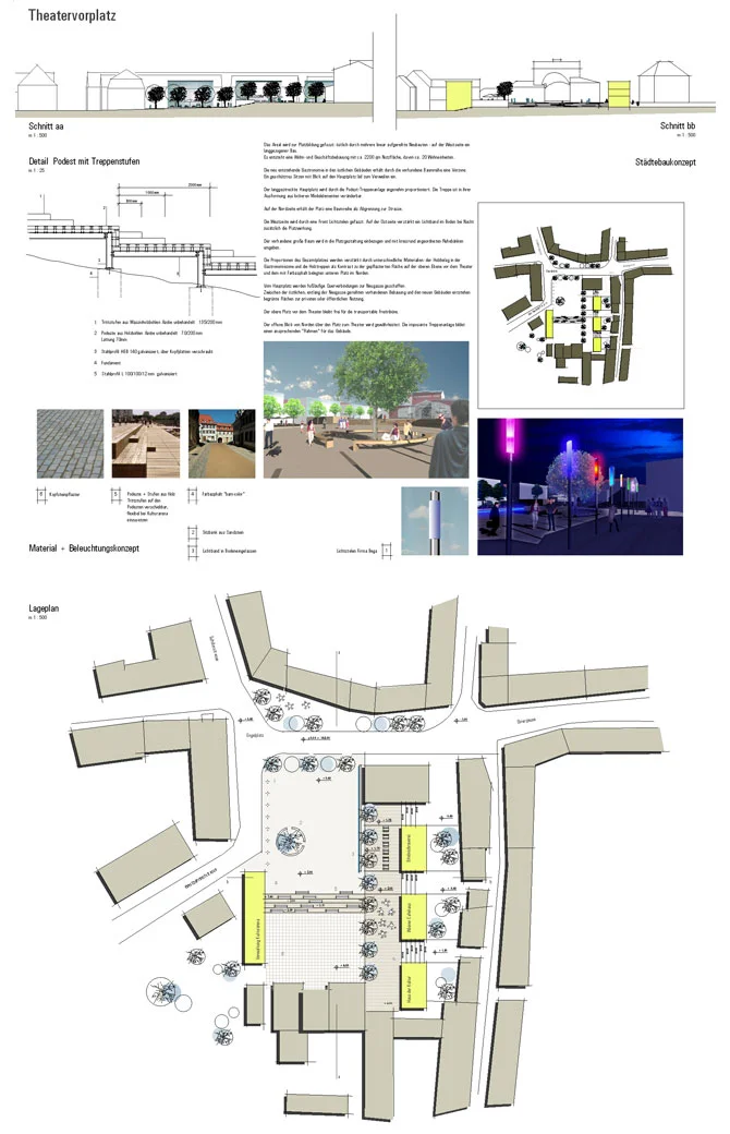 Städtebau Jena Bild 5